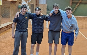 Championnats par équipes